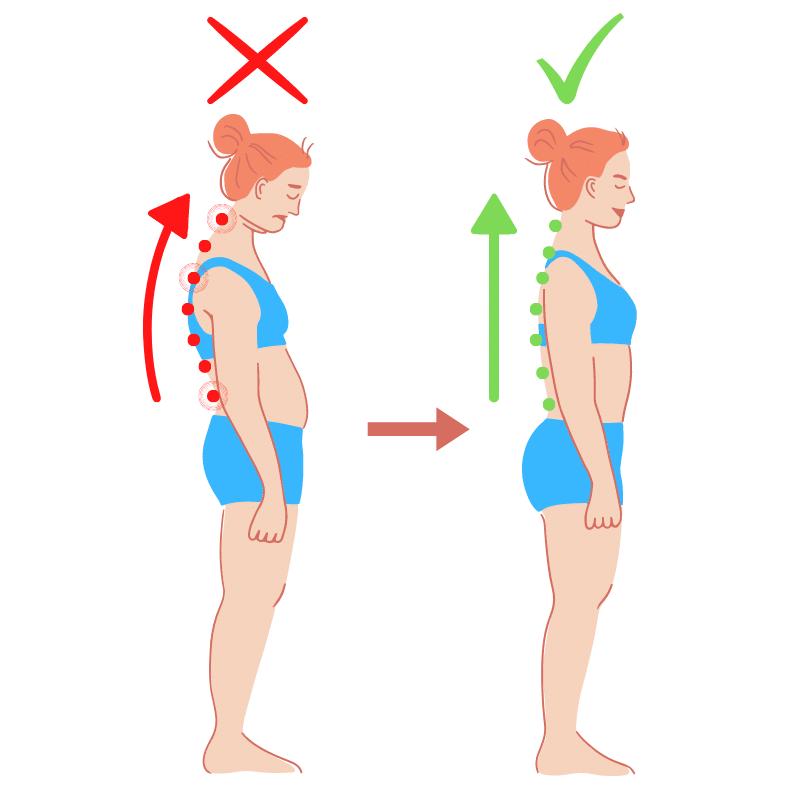 Good posture